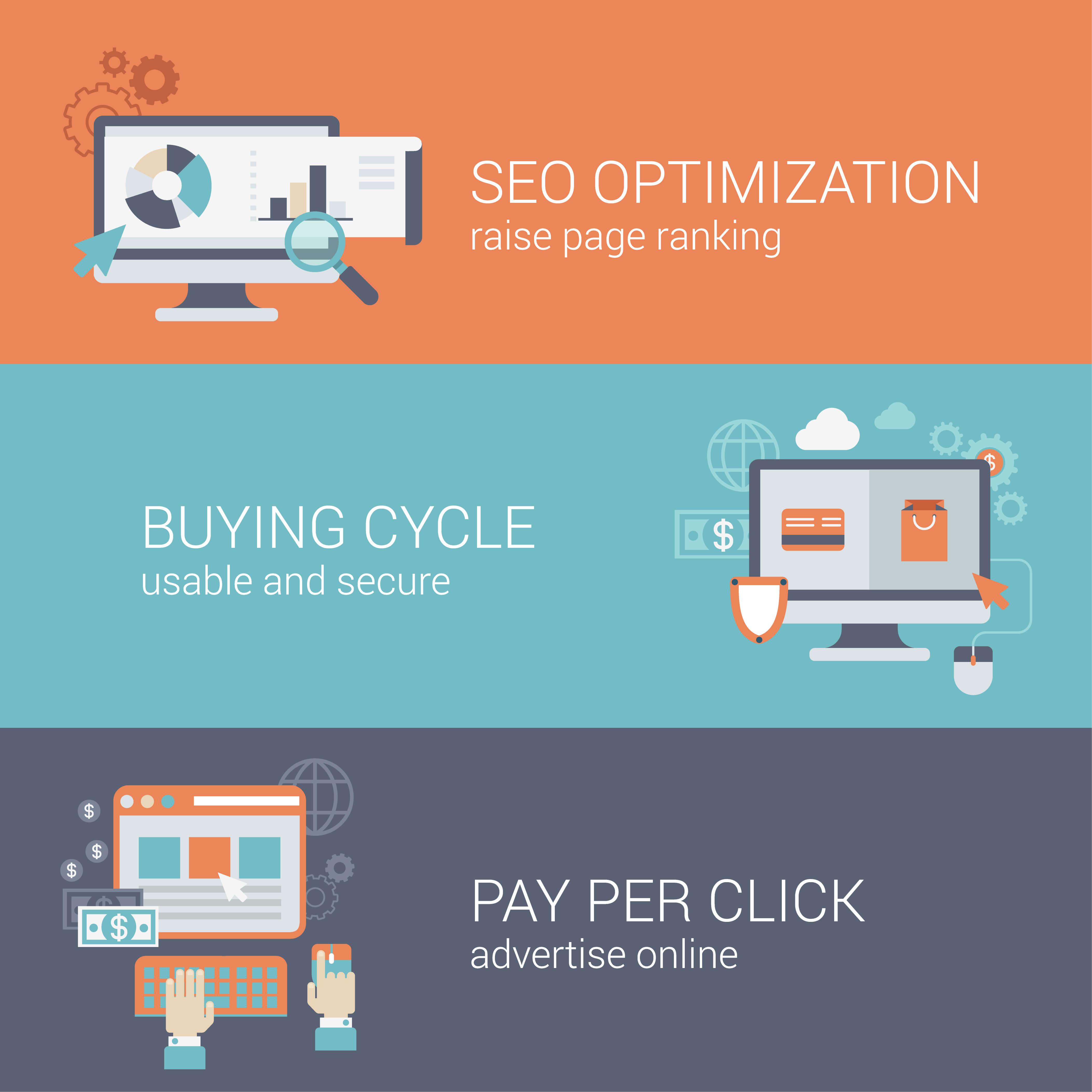 Off Page SEO