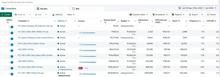 Clean ad structures